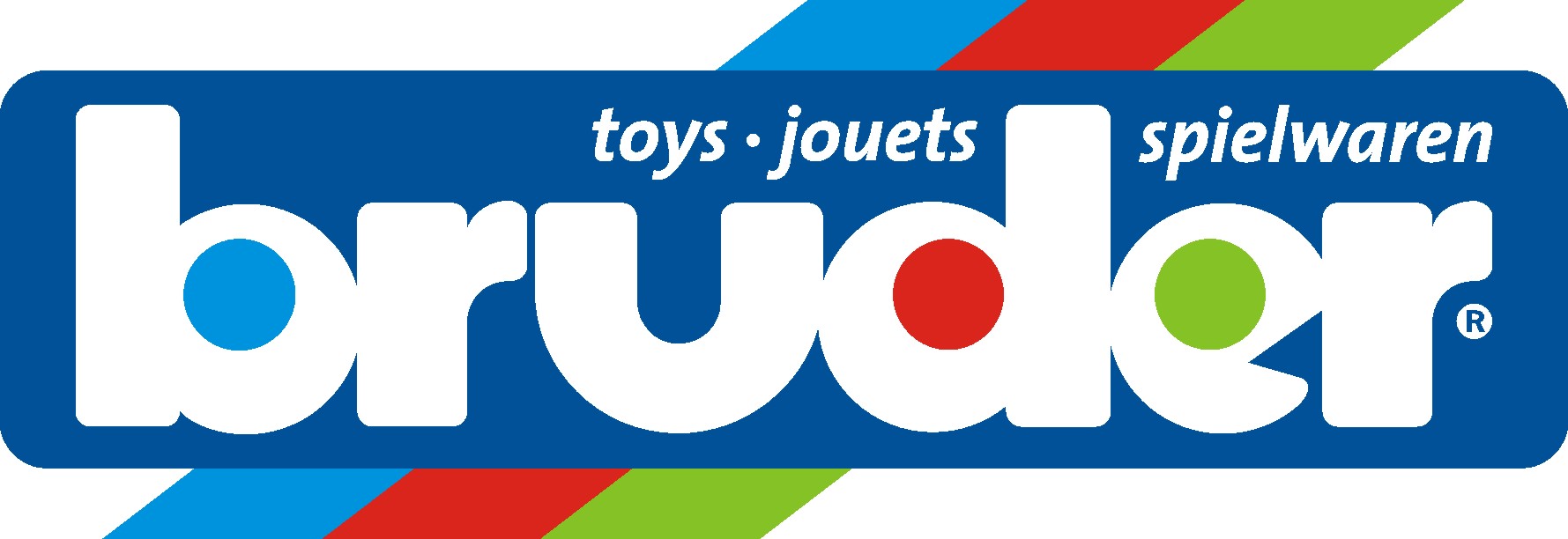 Catlogo Bruder 2020
