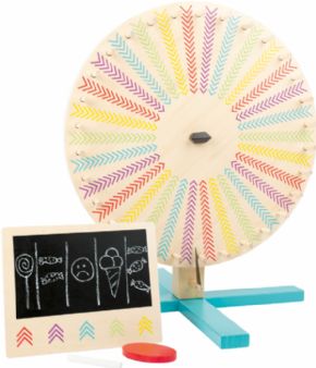 RULETA DE LA FORTUNA 